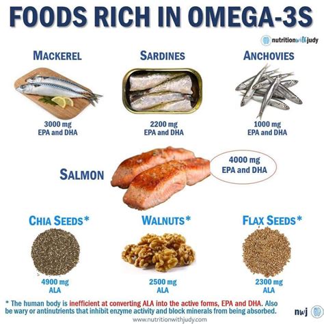 omega 3 food list